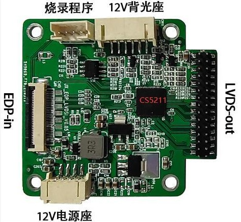 深入解析EDP與LVDS的優(yōu)勢與應用